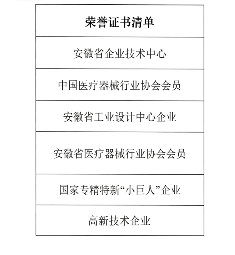 荣誉证书清单